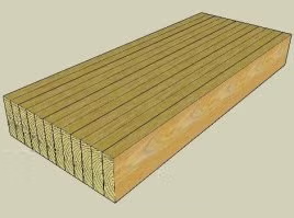 edge grain